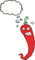 hot chilli pepper thought bubble cartoon png