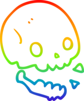 rainbow gradient line drawing cartoon spooky skull png