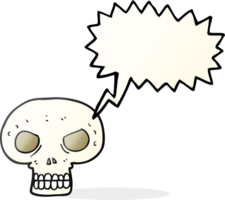 speech bubble cartoon skull png