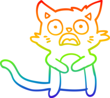 rainbow gradient line drawing cartoon horrified cat png