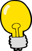 ampoule électrique de dessin animé png