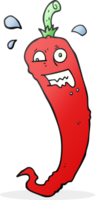 chaud Chili poivre dessin animé png