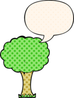 dessin animé arbre avec discours bulle dans bande dessinée livre style png