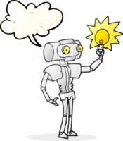 drawn speech bubble cartoon robot with light bulb png