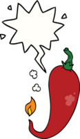 cartoon chili pepper with speech bubble png