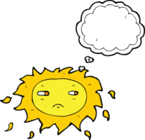 cartoon sad sun with thought bubble png