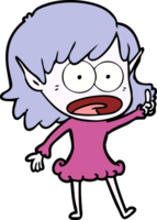 niña elfa sorprendida de dibujos animados png