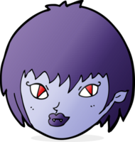 cartone animato vampiro ragazza viso png