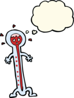 cartoon hot thermometer with thought bubble png