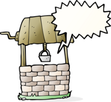 cartoon wishing well with speech bubble png