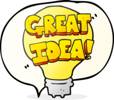 drawn speech bubble cartoon great idea light bulb symbol png