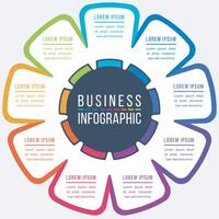 Business Infographic design 9 Steps, objects, elements or options business information template vector