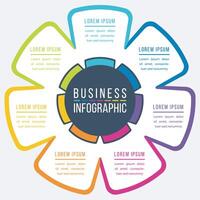 negocio infografía diseño 7 7 pasos, objetos, elementos o opciones negocio información modelo vector
