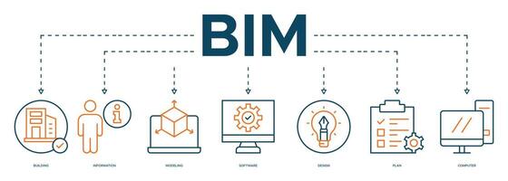 BIM icon illustration . building, information, modeling, software, design, plan, documentation, infographic, template, presentation, concept, banner, pictogram, icon set, icons vector