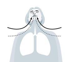 Woman deep breathing and silhouette of lungs. vector