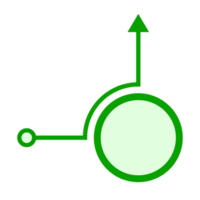 processus planificateur conception png