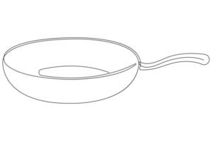 Frying pan continuous one line art drawing of outline illustration concept vector