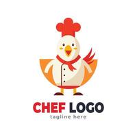 chef hat logo and icon vectorr design template vector