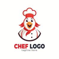 cocinero sombrero logo y icono vectorr diseño modelo vector