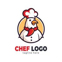 chef hat logo and icon vectorr design template vector