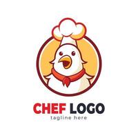 chef hat logo and icon vectorr design template vector