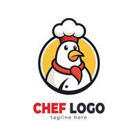 Detailed chef logo template vector