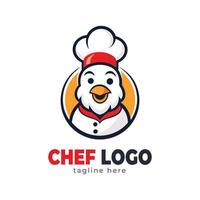 Detailed chef logo template vector