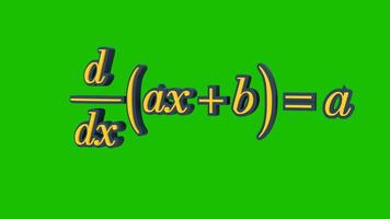 Derivative of a Linear Function video