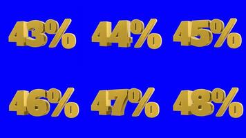 Set of golden percent numeral 3d animation moving seamless looping isolated on blue video