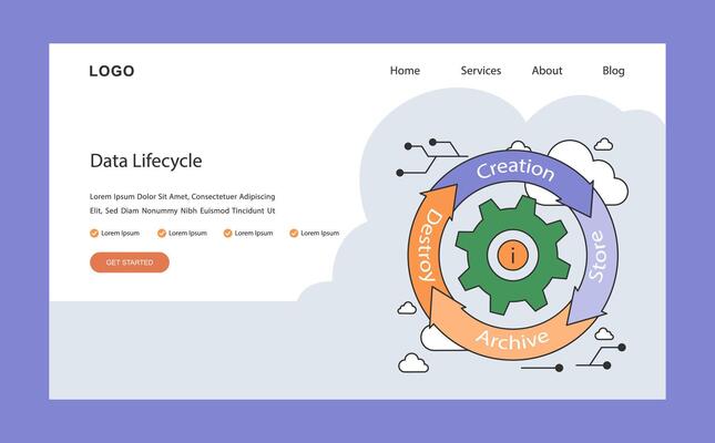 Data Lifecycle web or landing. Efficient flow from data creation