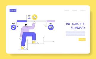 Alternative types summaries. Flat Illustration vector