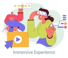 immersive marketing. Flat Illustration vector