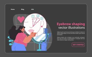 Precise eyebrow shaping guide. A detailed step-by-step tutorial for perfect brows with tools. vector