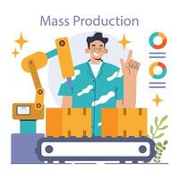 Mass market. Mass production economics. Targeted audience and market vector