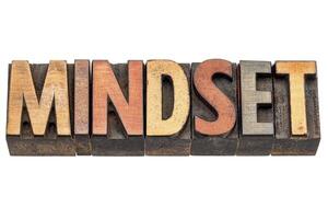 mindset word in wood type photo