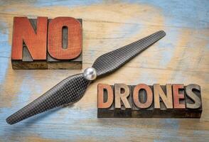 No drones sign or banner photo