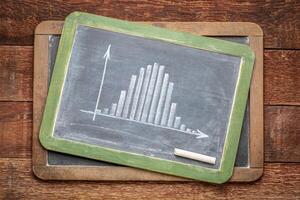 histogram with Gaussian distribution on blackboard photo