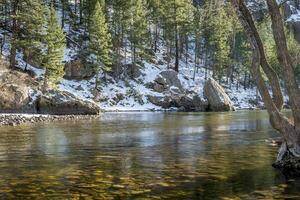 Poudre River sunny winter day photo