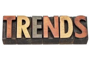 trends word in wood type photo