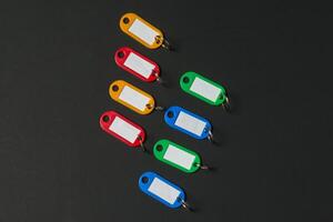 Collection of a key fob photo