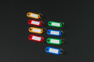 Collection of a key fob photo