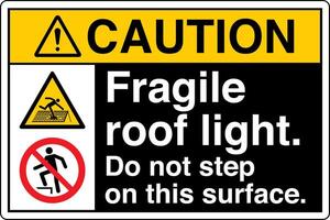 ANSI Z535 Safety Sign Marking Label Symbol Pictogram Standards Caution Fragile roof light do not step on this surface with text landscape multi icon black vector