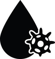 Contaminated, Unsafe Water Icon Symbol vector