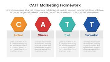 catt marketing framework infographic 4 point stage template with table box with hexagonal header badge for slide presentation vector