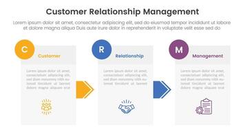 crm cliente relación administración infografía 3 punto etapa modelo con caja información y flecha dirección para diapositiva presentación vector