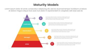 maturity model infographic with 5 point stage template with pyramid structure shape and circle icon description for slide presentation vector