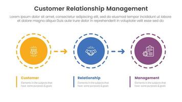 CRM customer relationship management infographic 3 point stage template with circle and arrow right direction for slide presentation vector