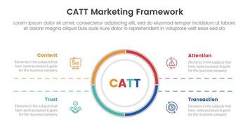 catt márketing marco de referencia infografía 4 4 punto etapa modelo con grande circulo centrar y simétrico texto para diapositiva presentación vector