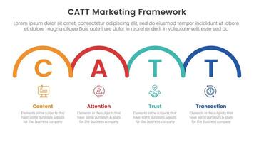 catt marketing framework infographic 4 point stage template with horizontal half circle right direction for slide presentation vector