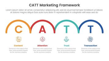 catt márketing marco de referencia infografía 4 4 punto etapa modelo con horizontal medio circulo Derecha dirección para diapositiva presentación vector